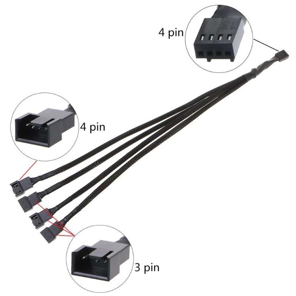 KABLO 4 PIN FAN POWER SPLITTER TO 3 X 3 PIN + 1 X 4PIN POWER PIN