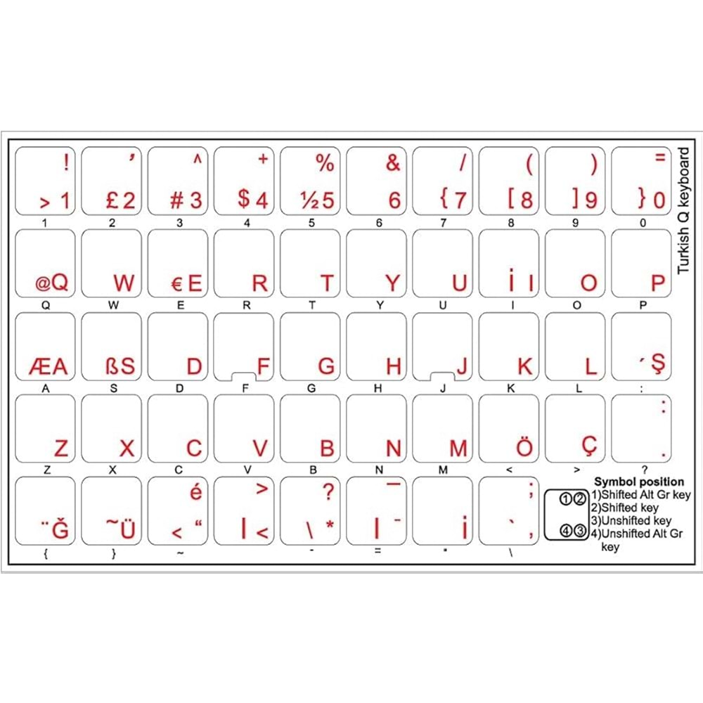 Klavye Etiketi Türkçe Turkish Sticker Şeffaf Transparent Siyah Harf