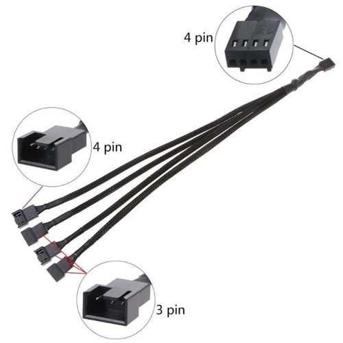 KABLO 4 PIN FAN POWER SPLITTER TO 3 X 3 PIN + 1 X 4PIN POWER PIN