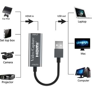 HDMI KAYIT CIHAZI ALFAIS EZCAP USD VIDEO CAPTURE