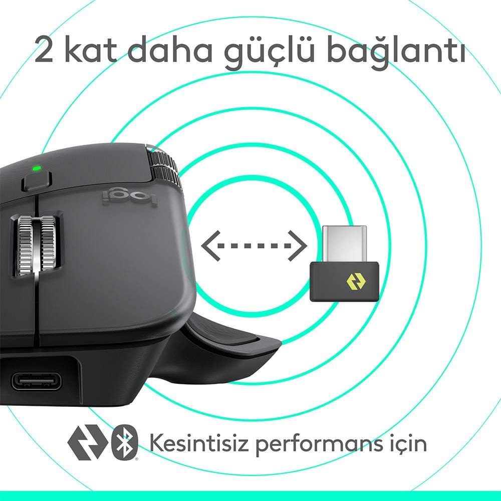 Logitech MX Master 4 Kablosuz Performans Mouse Siyah 910-007562