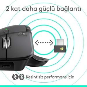 Logitech MX Master 4 Kablosuz Performans Mouse Siyah 910-007562